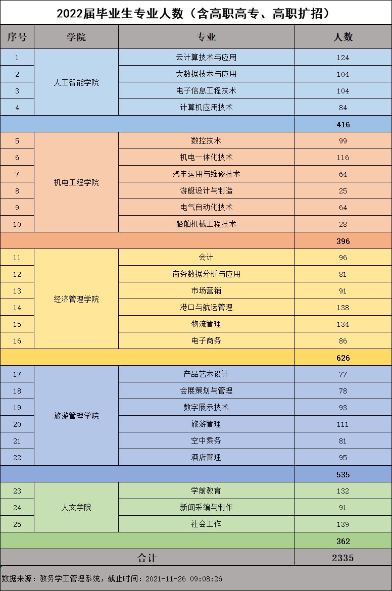 1639034174219562.png 微信图片_20211209151701.png